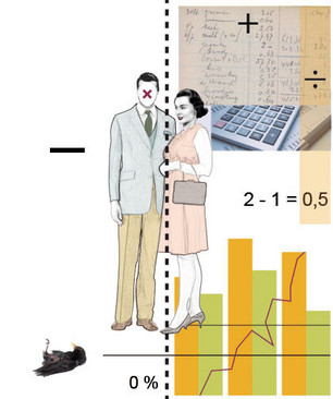 importance of partner's pension